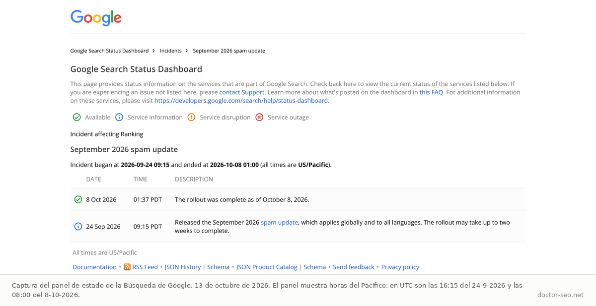 Captura del panel de estado de la Búsqueda de Google con la ficha de la actualización de spam de septiembre de 2026: comenzó el 2026-09-24 a las 09:15 y terminó el 2026-10-08 a la 01:00, hora del Pacífico, con dos notas de estado.